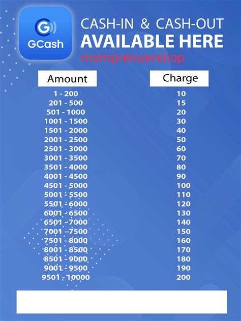 free 100 gcash 2023